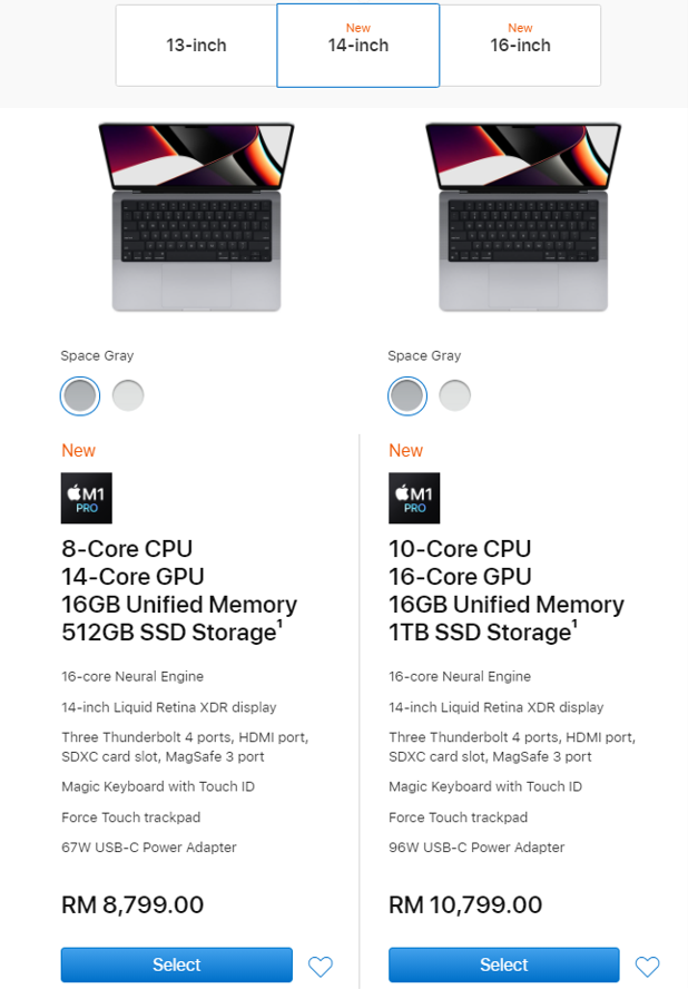 Prices for the new Apple Macbook 14".