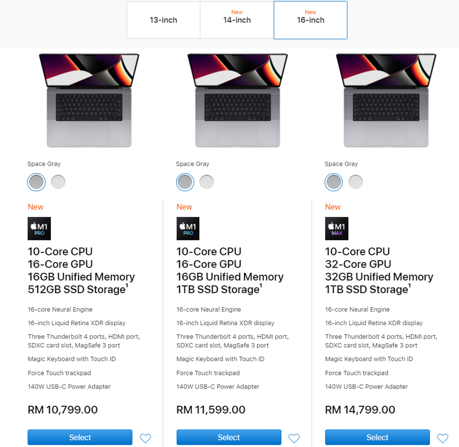 Prices for the new Apple Macbook Pro 16".