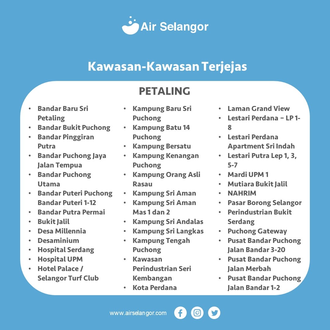 A list of locations in the Klang Valley that will be experiencing water cuts.