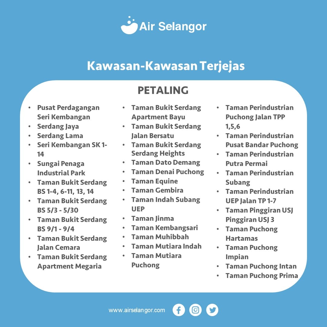 A list of locations in the Klang Valley that will be experiencing water cuts.