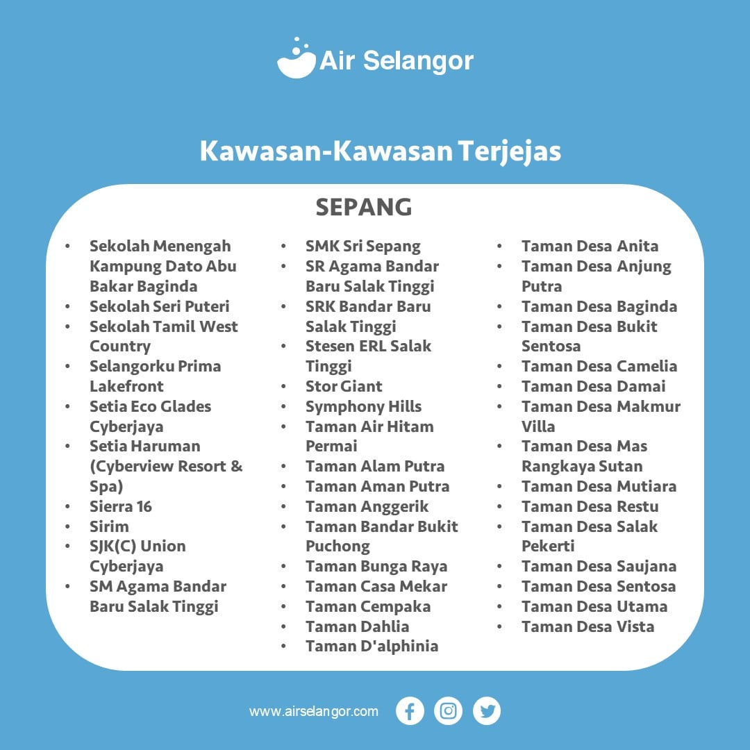 A list of locations in the Klang Valley that will be experiencing water cuts.