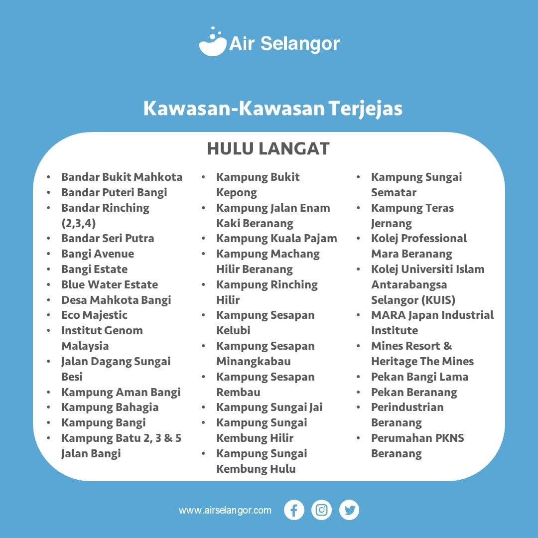 A list of locations in the Klang Valley that will be experiencing water cuts.