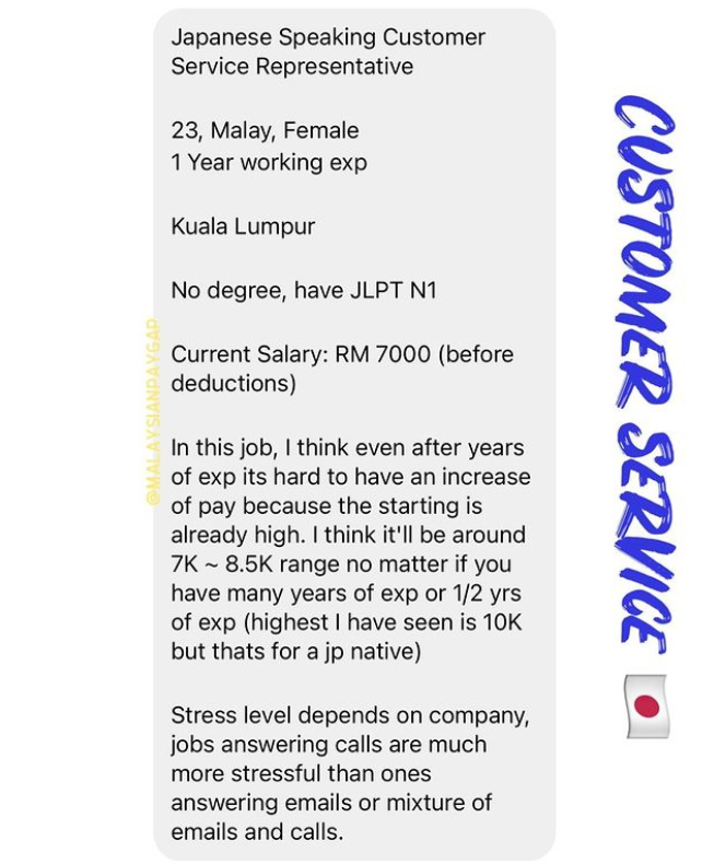 Submissions from the @malaysianpaygap Instagram page don't just provide insights into the pay grades currently offered by various industries, they also help paint a clearer picture concerning the realities of work life in many roles. Source: @malaysianpaygap via Instagram