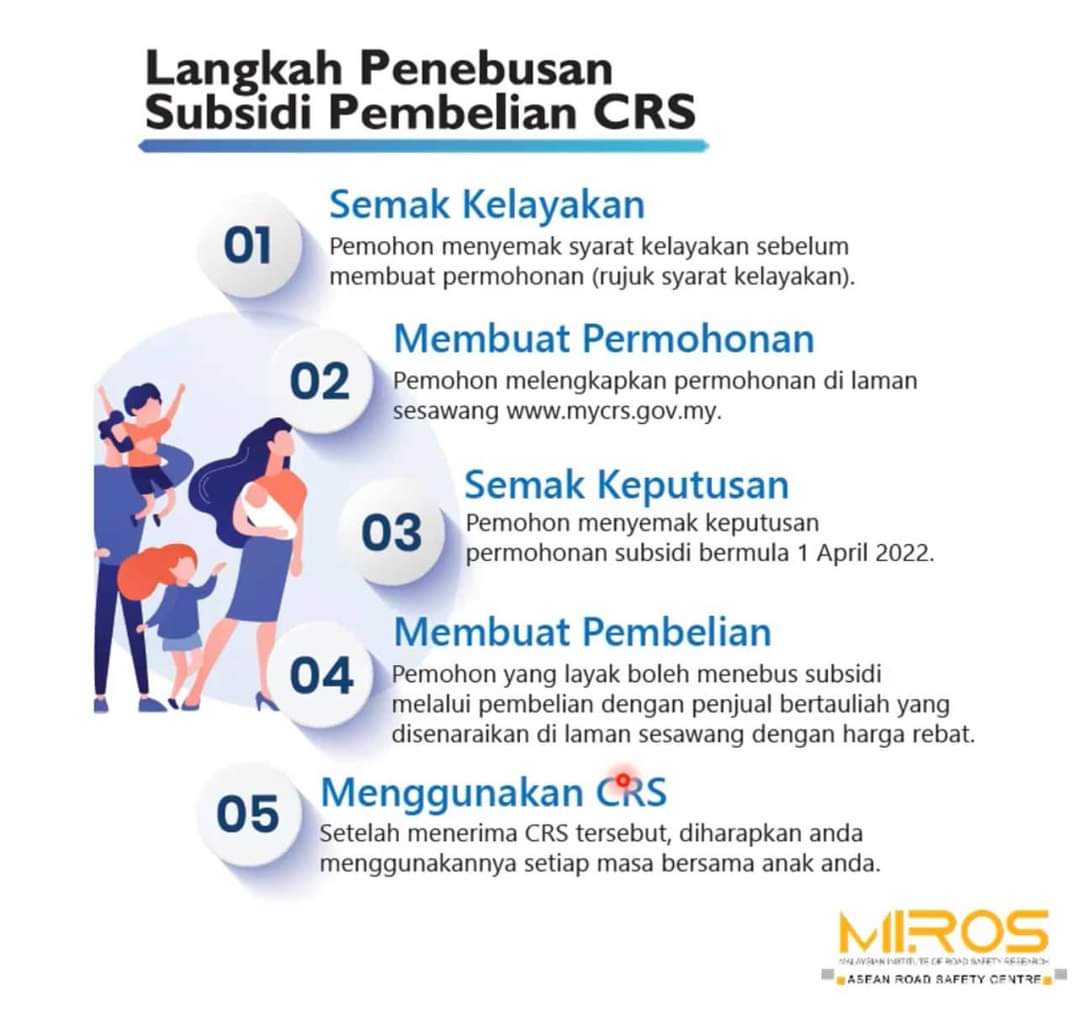 The subsidy is aimed at making the purchase of child car seats more affordable for families in the B40 income bracket. Source: MIROS