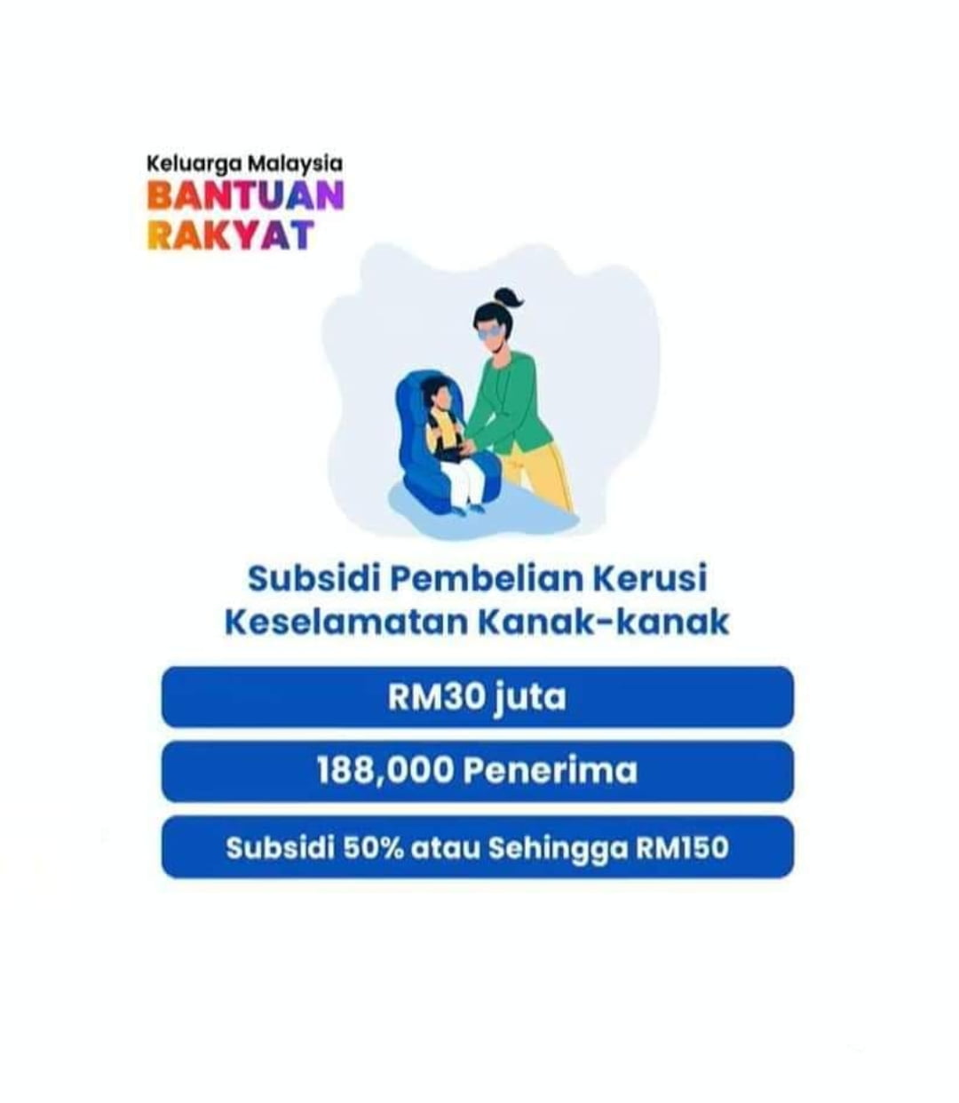 The subsidy is aimed at making the purchase of child car seats more affordable for families in the B40 income bracket. Source: MIROS