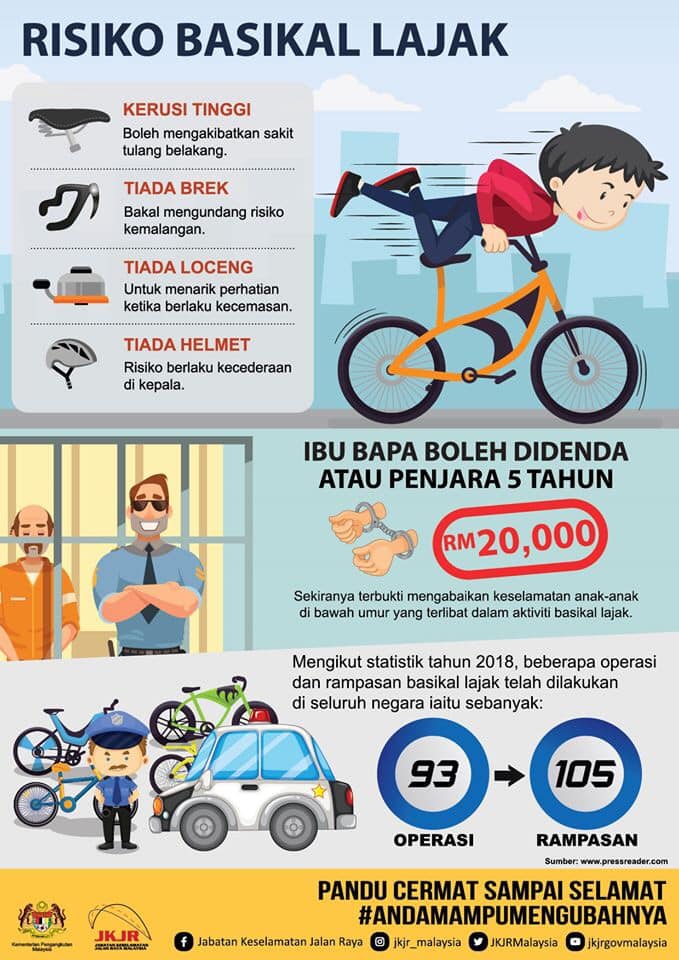 The PSA details the dangers of having your children involved in basikal lajak activities. Source: PDRM Facebook