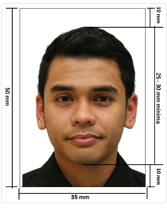 Be sure that your passport photo follows the specifications on the site! Image credit: Wau Post