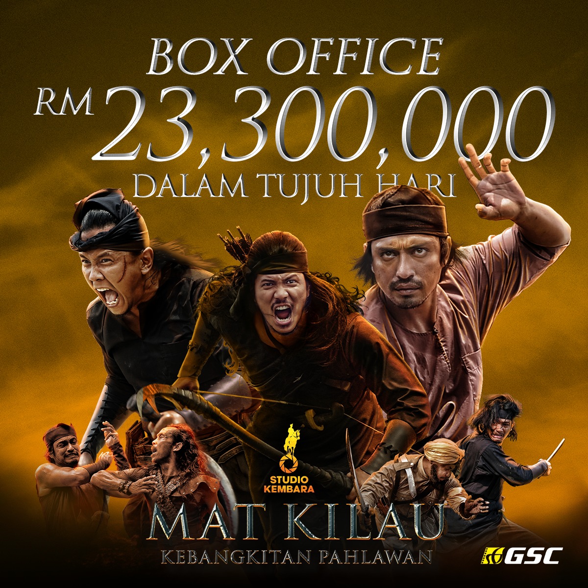 Malaysian blockbuster 'Mat Kilau' has proven to be a hit among local audiences. Image credit: GSC