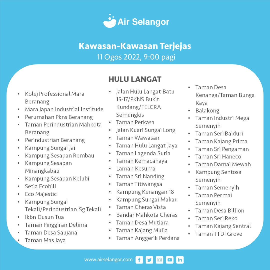 Water disruptions are expected to take place today in 397 locations across KL, Petaling, and Hulu Langat. Image credit: Air Selangor