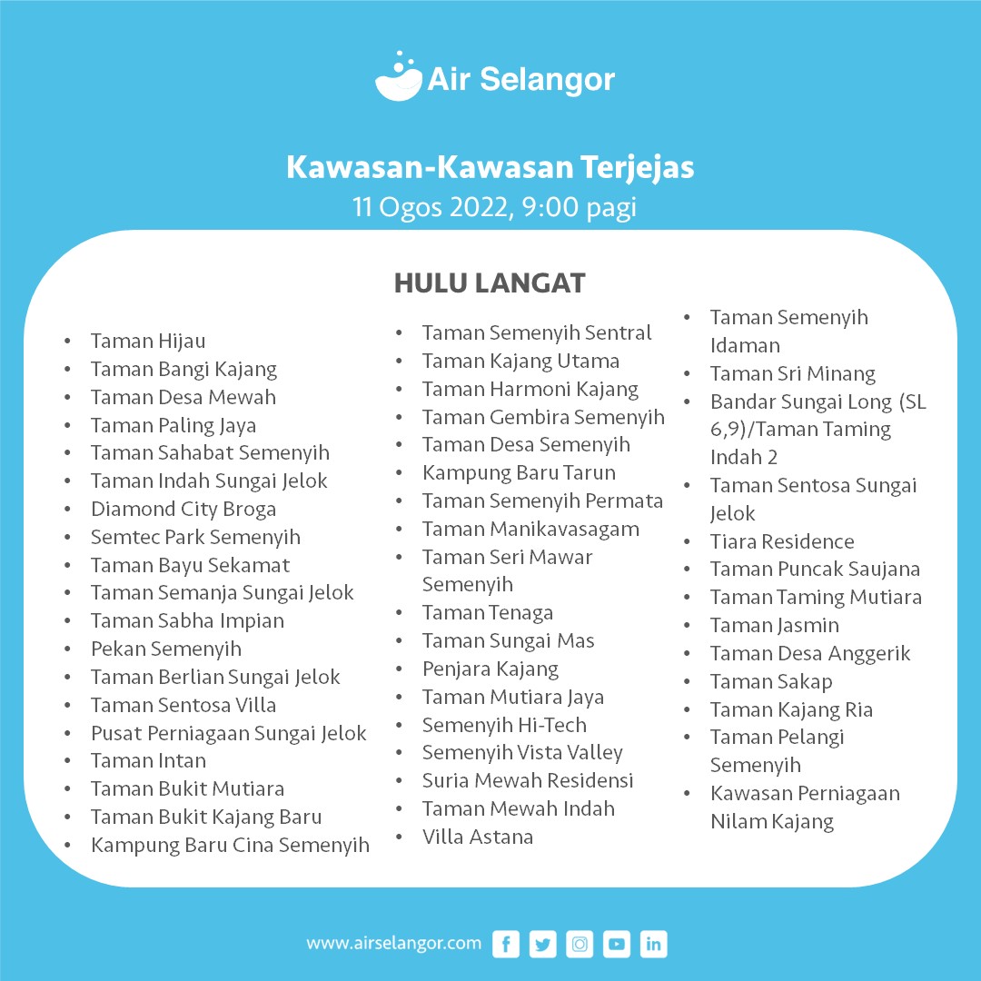 Water disruptions are expected to take place today in 397 locations across KL, Petaling, and Hulu Langat. Image credit: Air Selangor