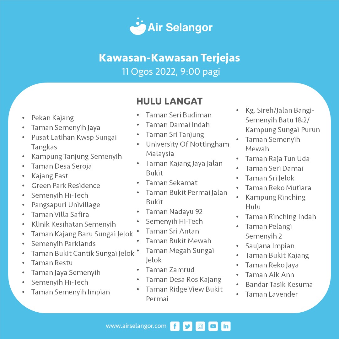 Water disruptions are expected to take place today in 397 locations across KL, Petaling, and Hulu Langat. Image credit: Air Selangor