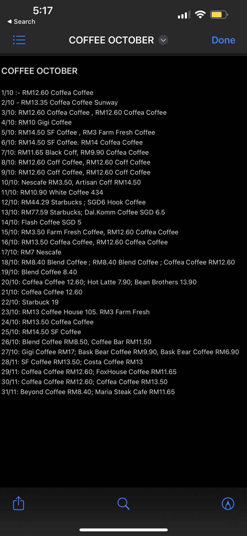 A local netizen recently tallied up his coffee expenses for the month of October. Image credit BaqirNajh